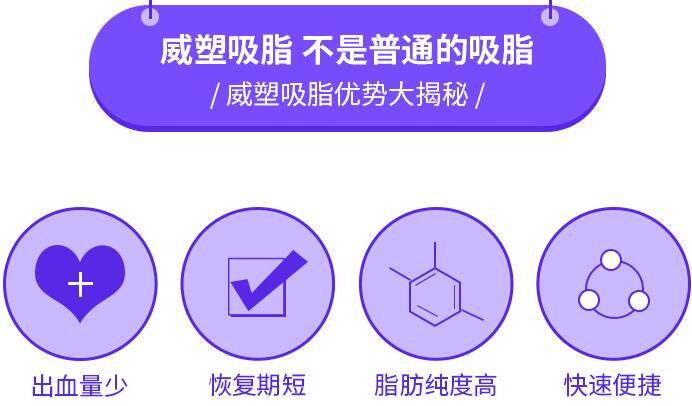 威塑吸脂的優(yōu)勢科普