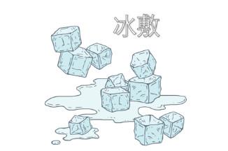 面部吸脂以后怎樣才消腫止痛?