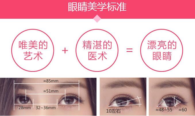 深圳福華整形醫(yī)院科普雙眼皮相關(guān)知識