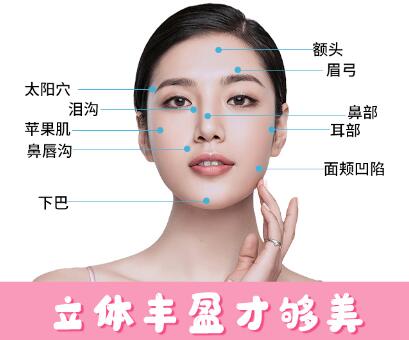 上海第六人民醫(yī)院整形美容科科普除皺