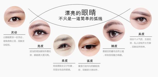 廣州海峽整形美容醫(yī)院科普雙眼皮手術(shù)
