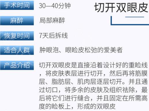 臺(tái)州中心醫(yī)院整形科普雙眼皮?手術(shù)
