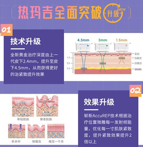 熱瑪吉抗衰老果好不好