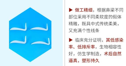 硅膠隆鼻中后期要取下嗎