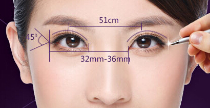 雙眼皮可以只割一只嗎
