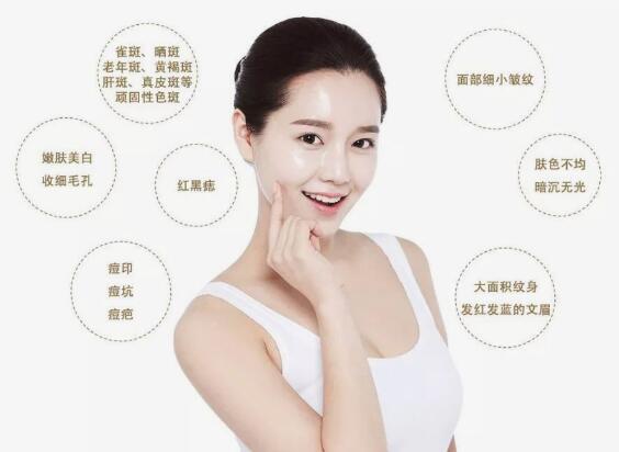 張凱華醫(yī)生介紹激光美膚祛斑相關(guān)知識(shí)