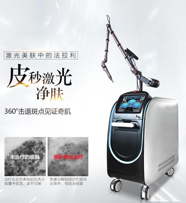 張凱華醫(yī)生介紹激光美膚祛斑相關(guān)知識(shí)