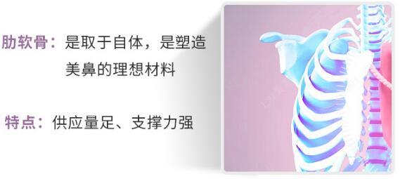 姜平醫(yī)生科普隆鼻手術相關知識