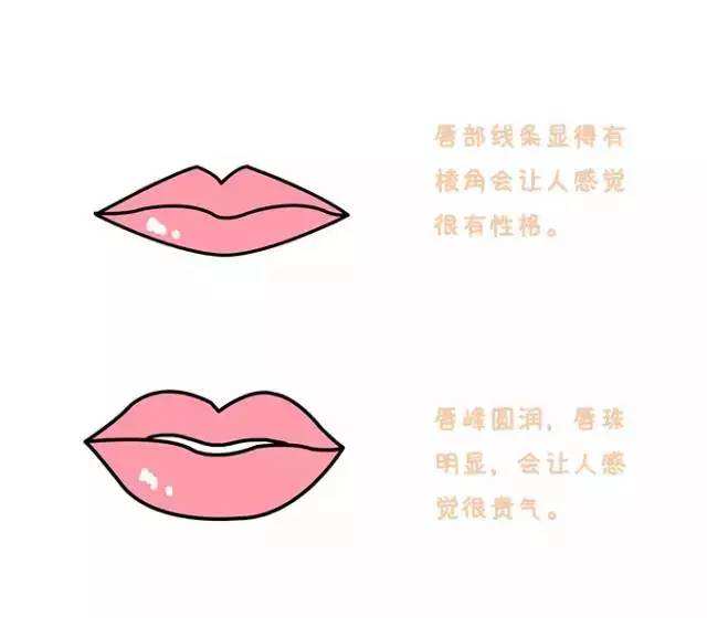 注射豐唇幫你get安杰利娜朱莉同款美唇