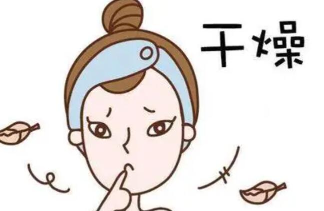 角質(zhì)層薄動(dòng)漫01.jpg