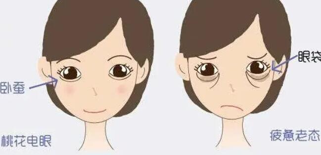 去眼袋動漫53.jpg