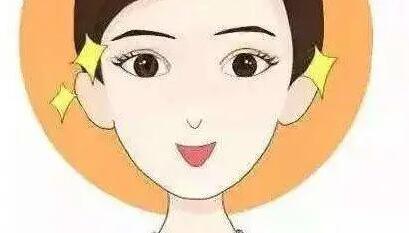 下頜角磨骨動漫03.jpg