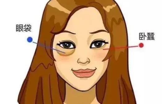 去眼袋動漫40.jpg
