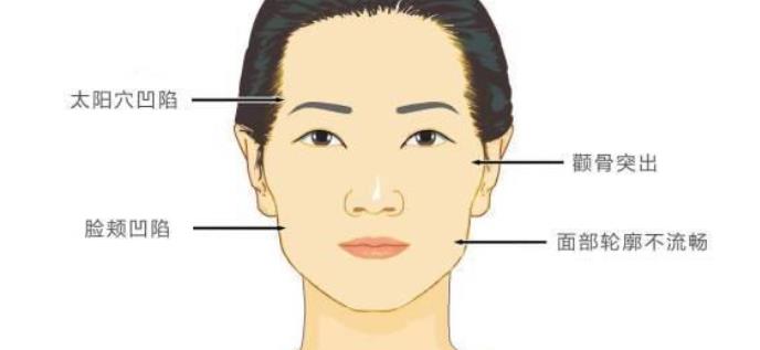 運(yùn)動(dòng)減肥.jpg