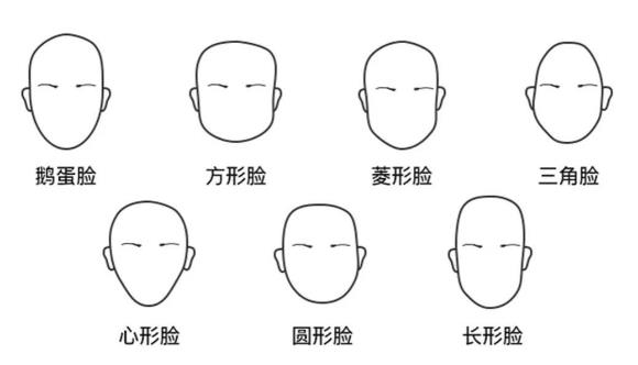 臉型.jpg