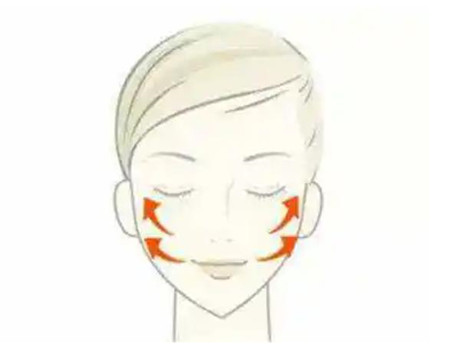 深圳南雅做面部拉皮好嗎?看看網(wǎng)友真實分享拉皮的過程體驗