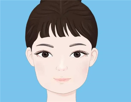 雙眼皮失敗有哪些癥狀