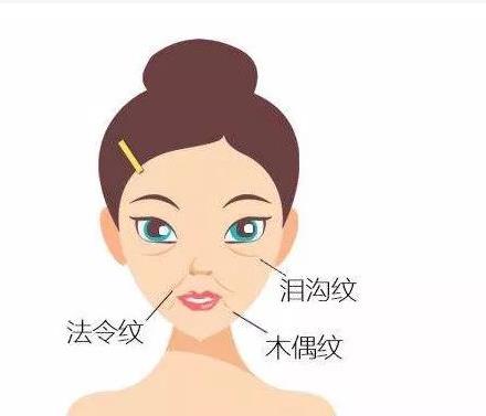 射頻緊膚效果好嗎?射頻緊膚后如何護理