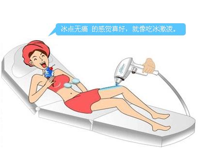 什么是超冰脫毛，為什么做超冰脫毛不那么痛苦