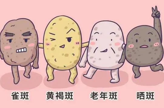 皮秒可以用來去除老年斑嗎?