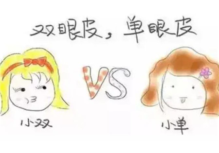 雙眼皮和提眉可以同時做嗎
