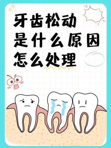 牙齒松動(dòng)是什么原因？這些 “隱形殺手” 才是真兇