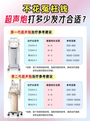 超聲炮做一次費用是多少？不同檔次的皮膚按摩套餐