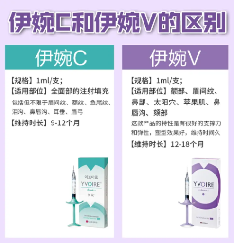 伊婉c和伊婉v的區(qū)別：效果和維持時(shí)間差異明顯