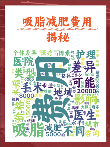 南開大學(xué)附屬醫(yī)院吸脂多少錢？看這篇就夠！