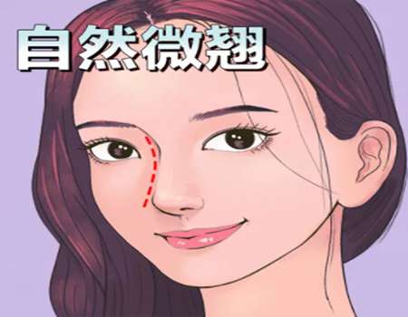 注射隆鼻后注意事項怎么樣？術前、術中以及術后護理建議盤點