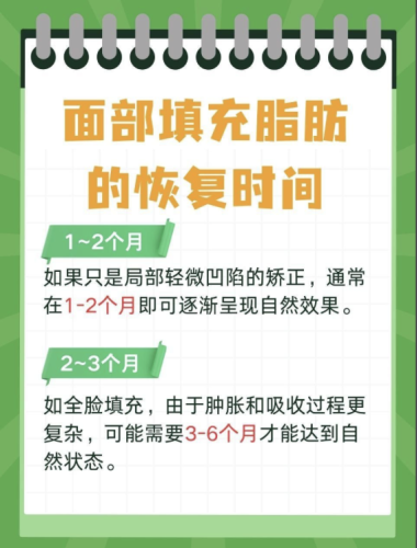 面部填充脂肪多長時間能恢復自然狀態(tài)？手把手教你拿捏變美節(jié)奏