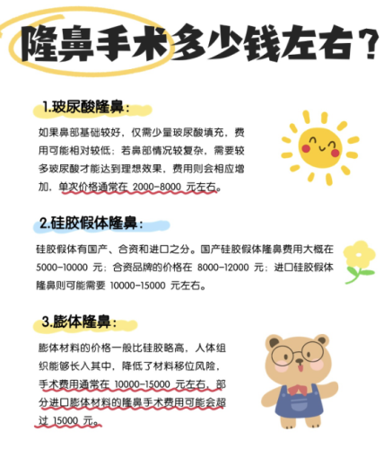 廈門大學(xué)附屬第一醫(yī)院做鼻子多少錢？為何他家的隆鼻項目熱度居高不下