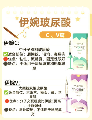 伊婉c和伊婉v的區(qū)別：選對(duì)產(chǎn)品+專業(yè)操作，美出新高度