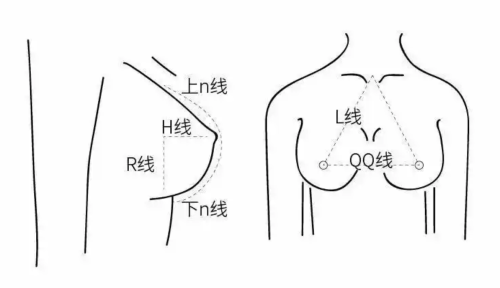 武漢第三醫(yī)院隆胸多少錢？具體費(fèi)用得看醫(yī)生評估